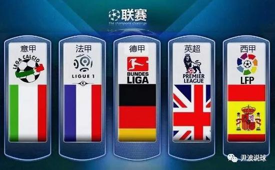 足球管理的